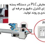 دستگاه بسته بندی با PLC و صفحه لمسی