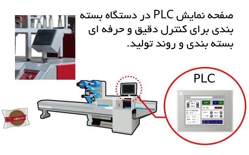 دستگاه بسته بندی با PLC و صفحه لمسی