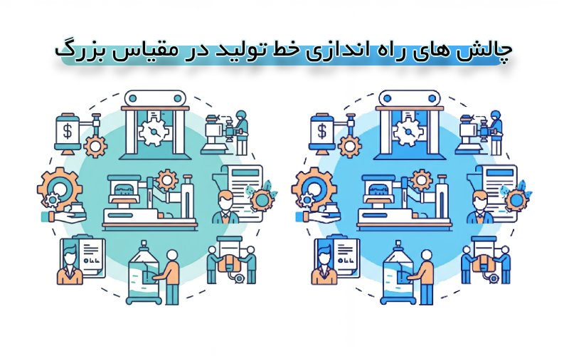 چالش های راه اندازی خط تولید در مقیاس بزرگ