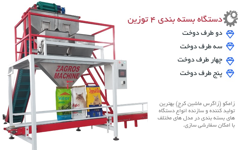 دستگاه بسته بندی 5 طرف دوخت