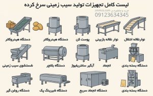 لیست کامل تجهیزات تولید سیب زمینی سرخ کرده قیمت تجهیزات سیب زمینی سرخ کرده