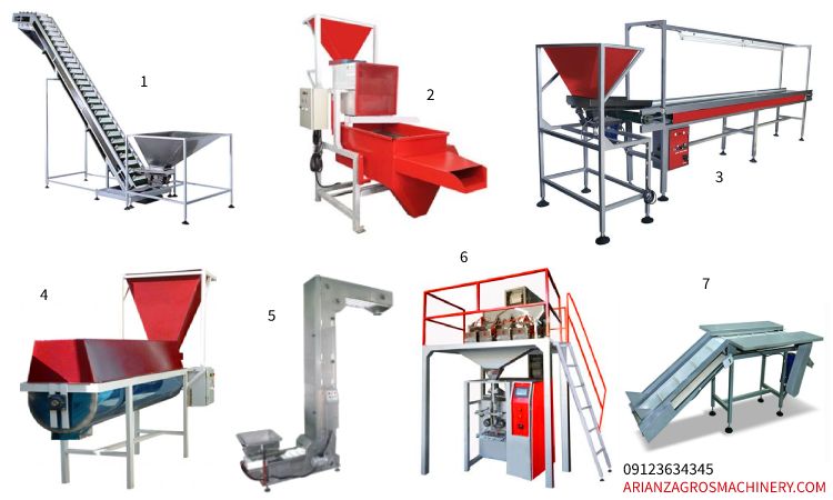 درآمد دستگاه بسته بندی حبوبات خشکبار